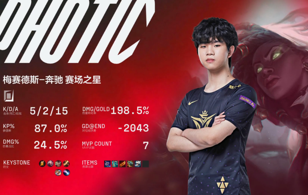 关于RNG翻盘TeamLiquid，369高光表现的信息