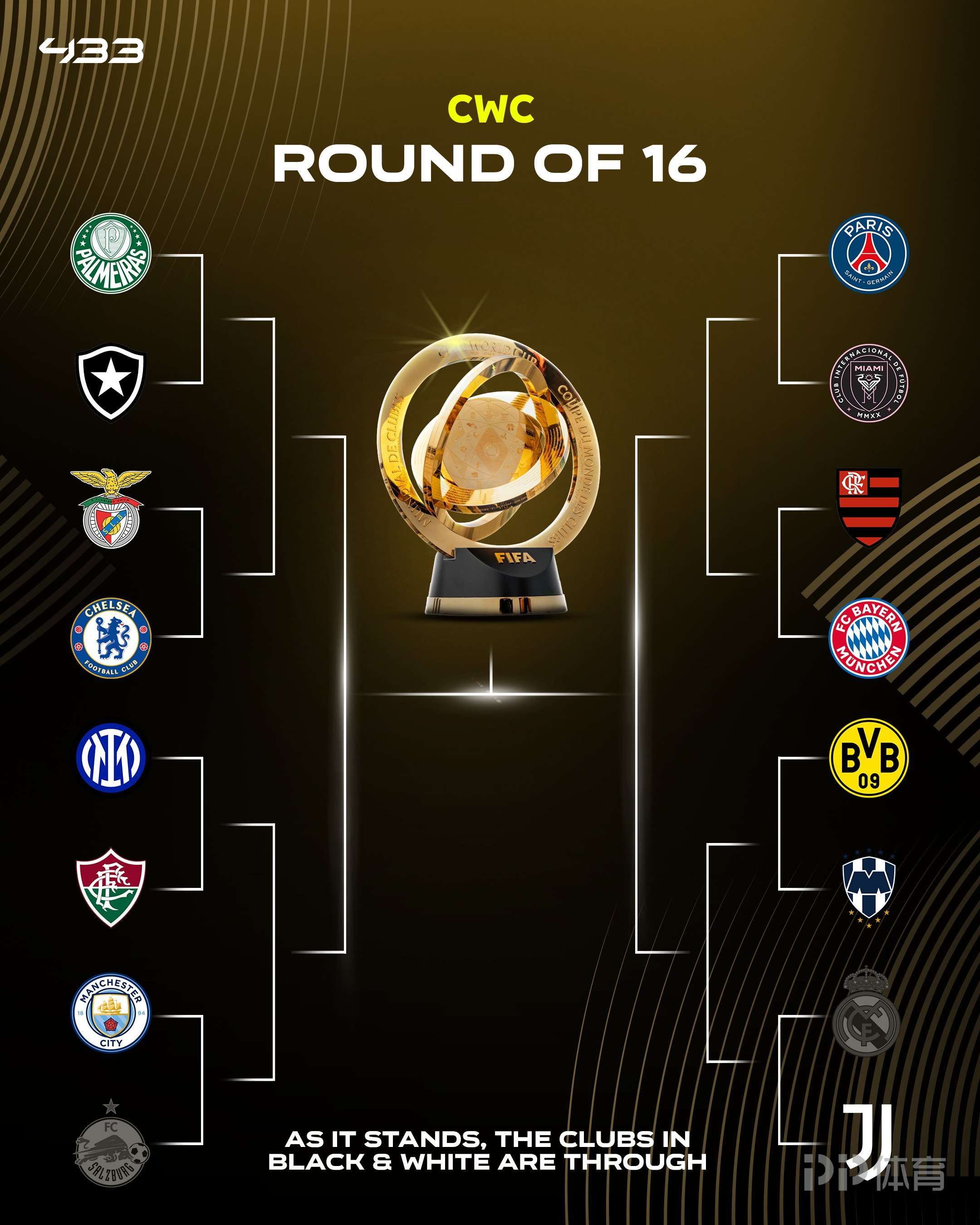 包含队伍实力均衡,世界杯预选赛激烈角逐的词条 包含队伍实力均衡,世界杯预选赛激烈角逐的词条